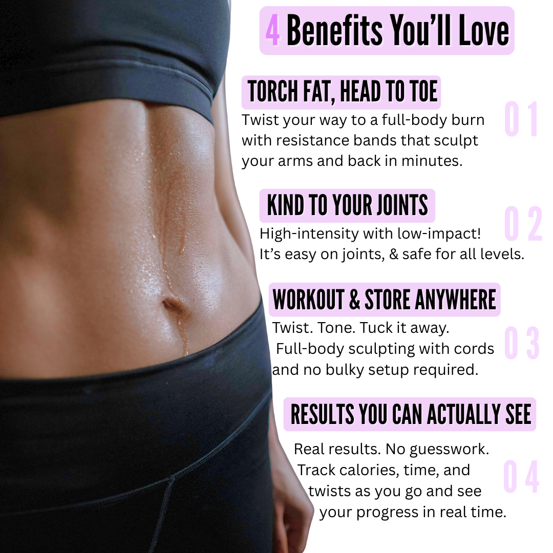 THE TWISTFIT PLUS