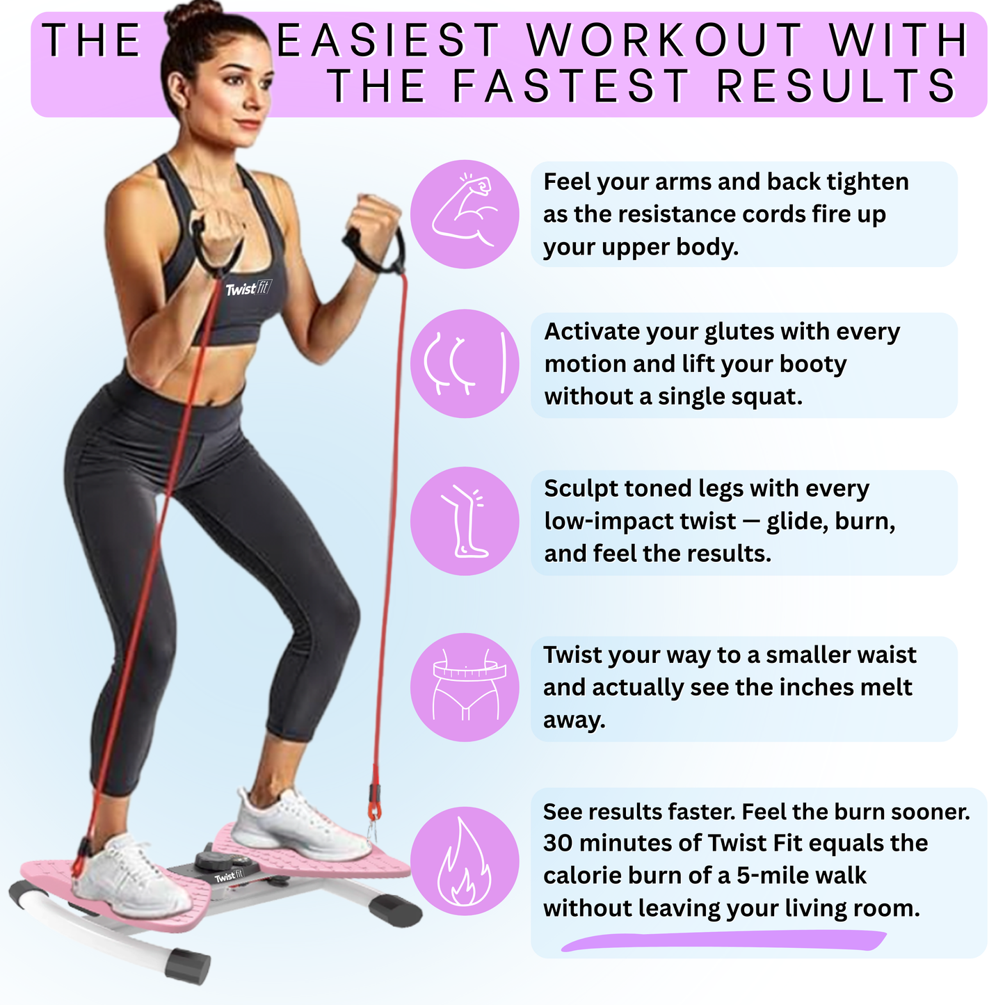 THE TWISTFIT PLUS
