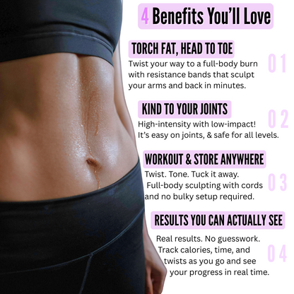 THE TWISTFIT PLUS